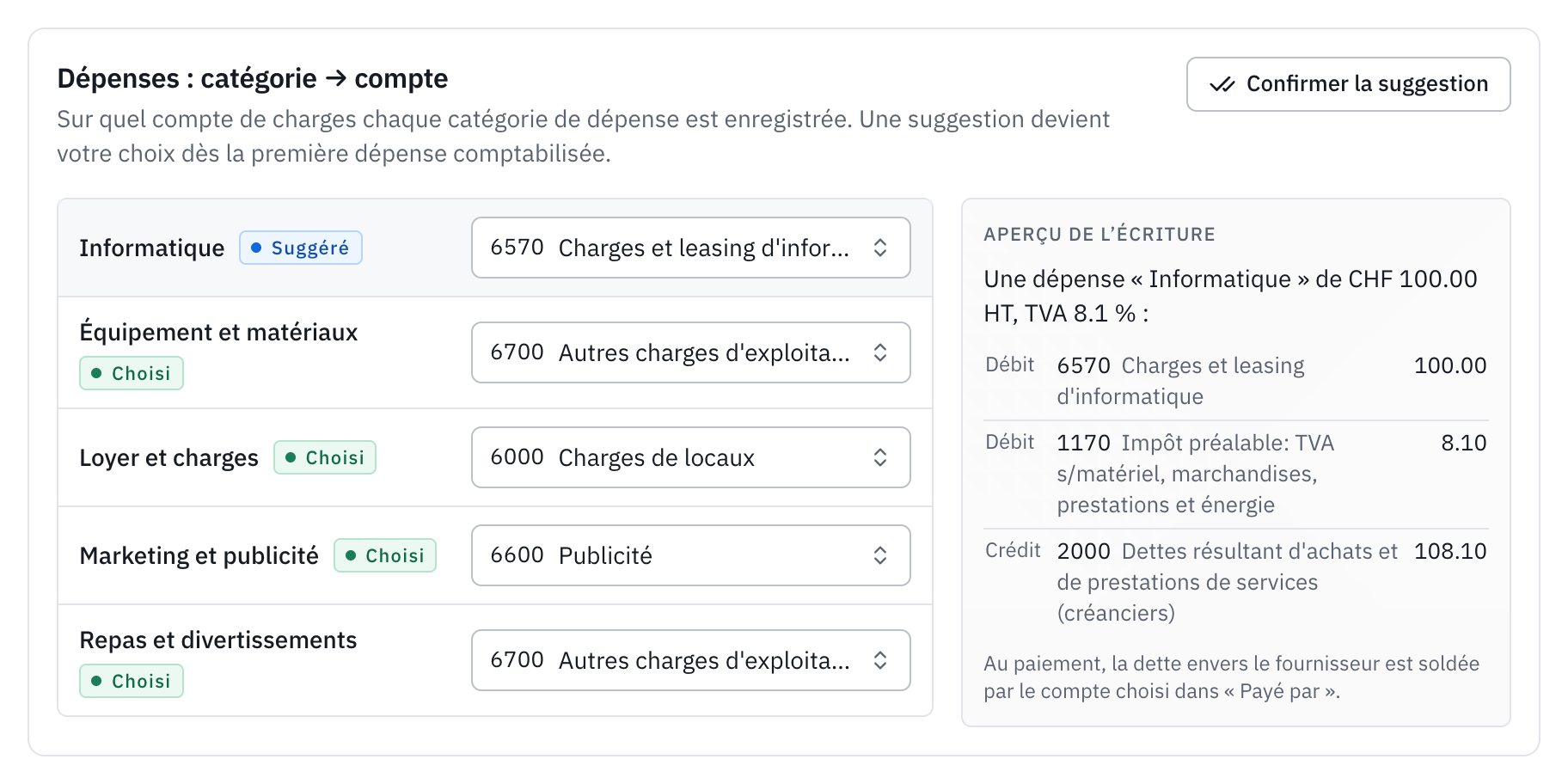 La carte Dépenses : catégorie vers compte, avec la catégorie Informatique suggérée sur le compte 6570 et l’aperçu de l’écriture.