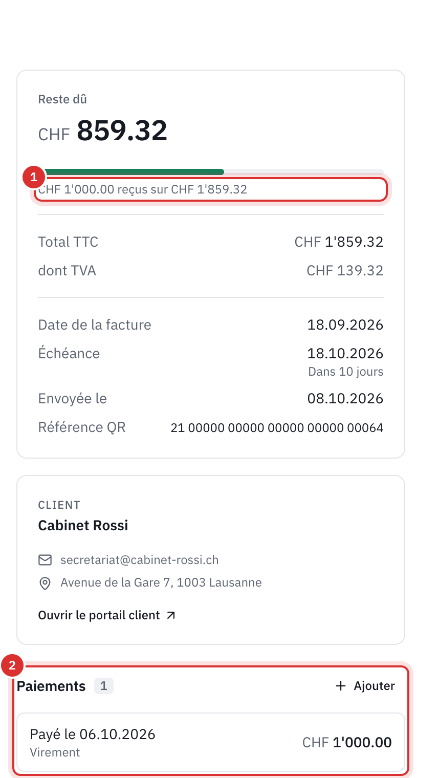 Le résumé d’une facture partiellement payée : le reste dû, la barre de progression 1’000 CHF reçus sur 1’859.32 CHF, et la section Paiements avec le virement reçu.