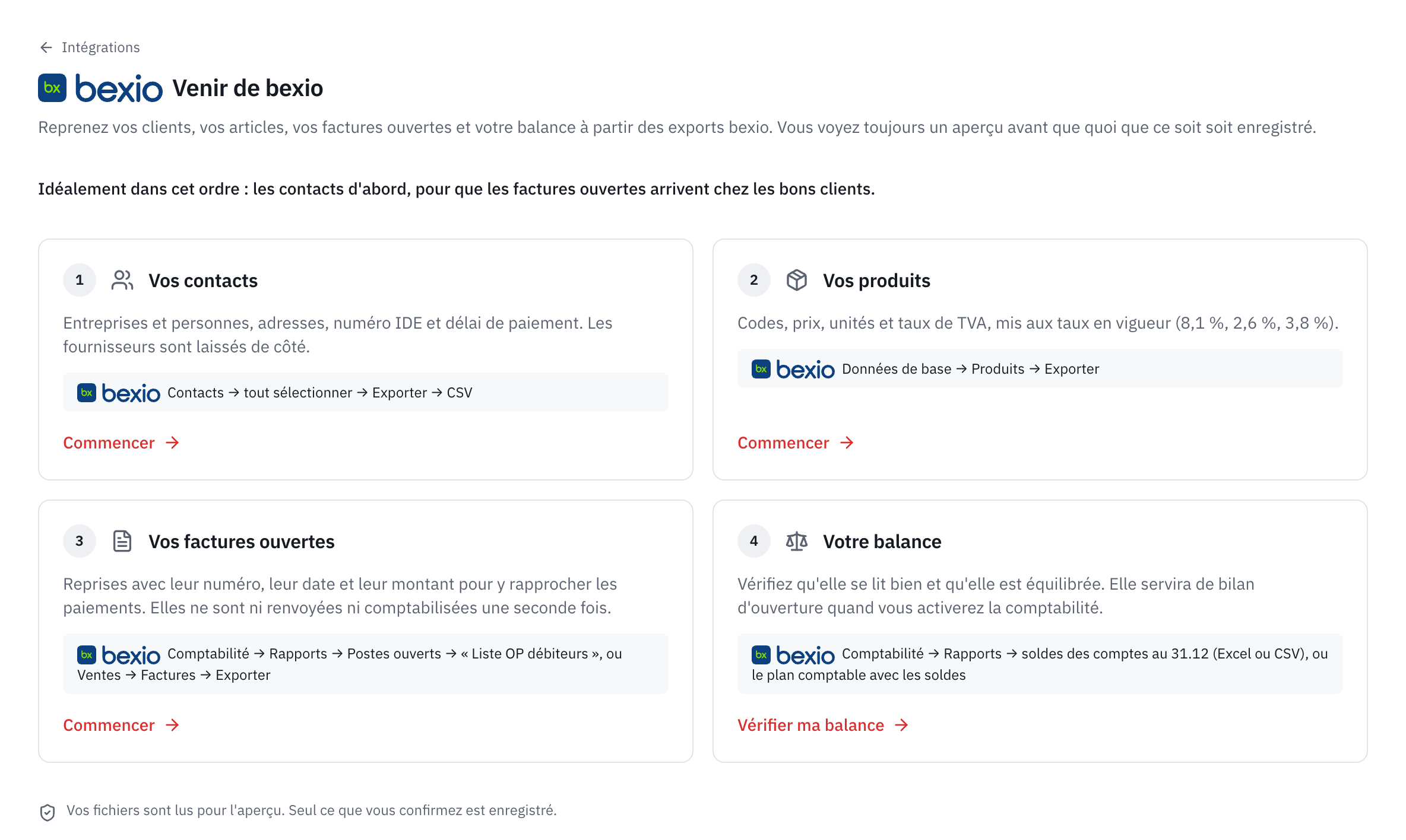La page Venir de bexio avec ses quatre étapes : vos contacts, vos produits, vos factures ouvertes et votre balance, chacune avec le chemin de l’export dans bexio.