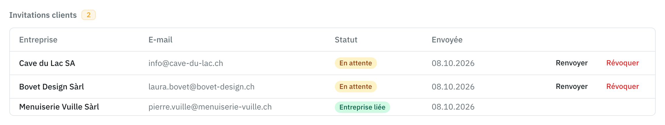 Seksioni Invitations clients: dy ftesa në pritje, me Renvoyer dhe Révoquer, dhe një kompani e lidhur.