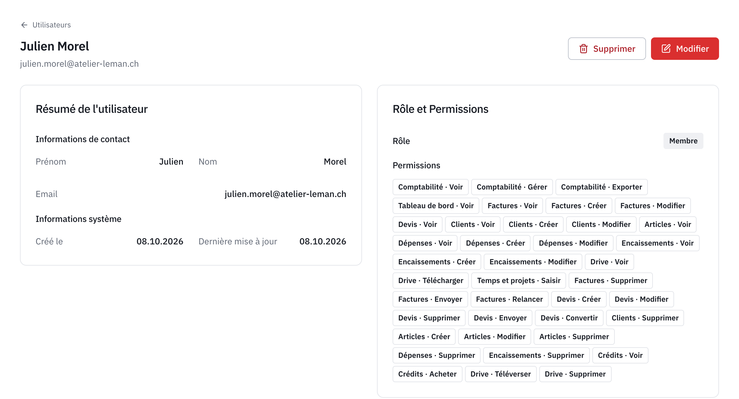 La fiche d’un utilisateur : son résumé, ses coordonnées, ses dates et son rôle avec ses permissions.