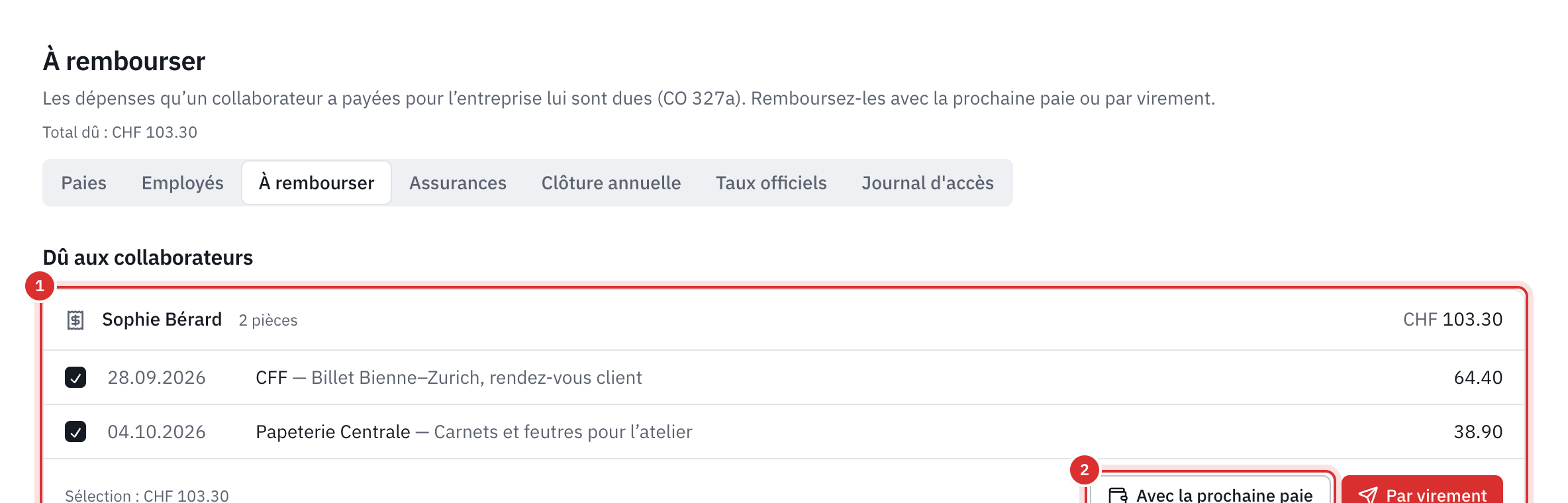 La page À rembourser : sous Dû aux collaborateurs, deux dépenses avancées par Sophie Bérard, cochées, avec les boutons Avec la prochaine paie et Par virement.