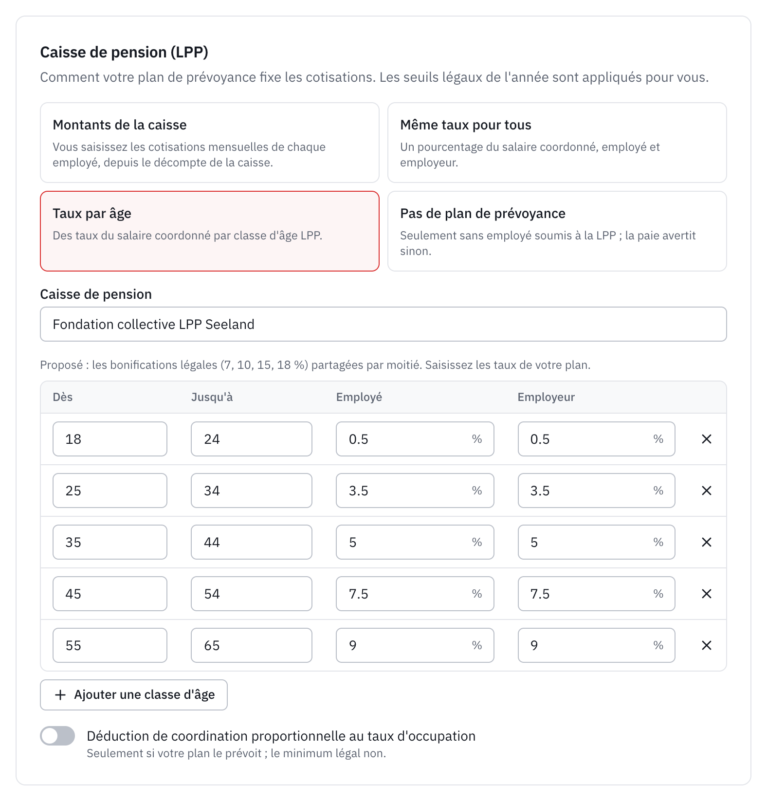 La section Caisse de pension (LPP) : les quatre façons de calculer les cotisations et les taux par classe d’âge.