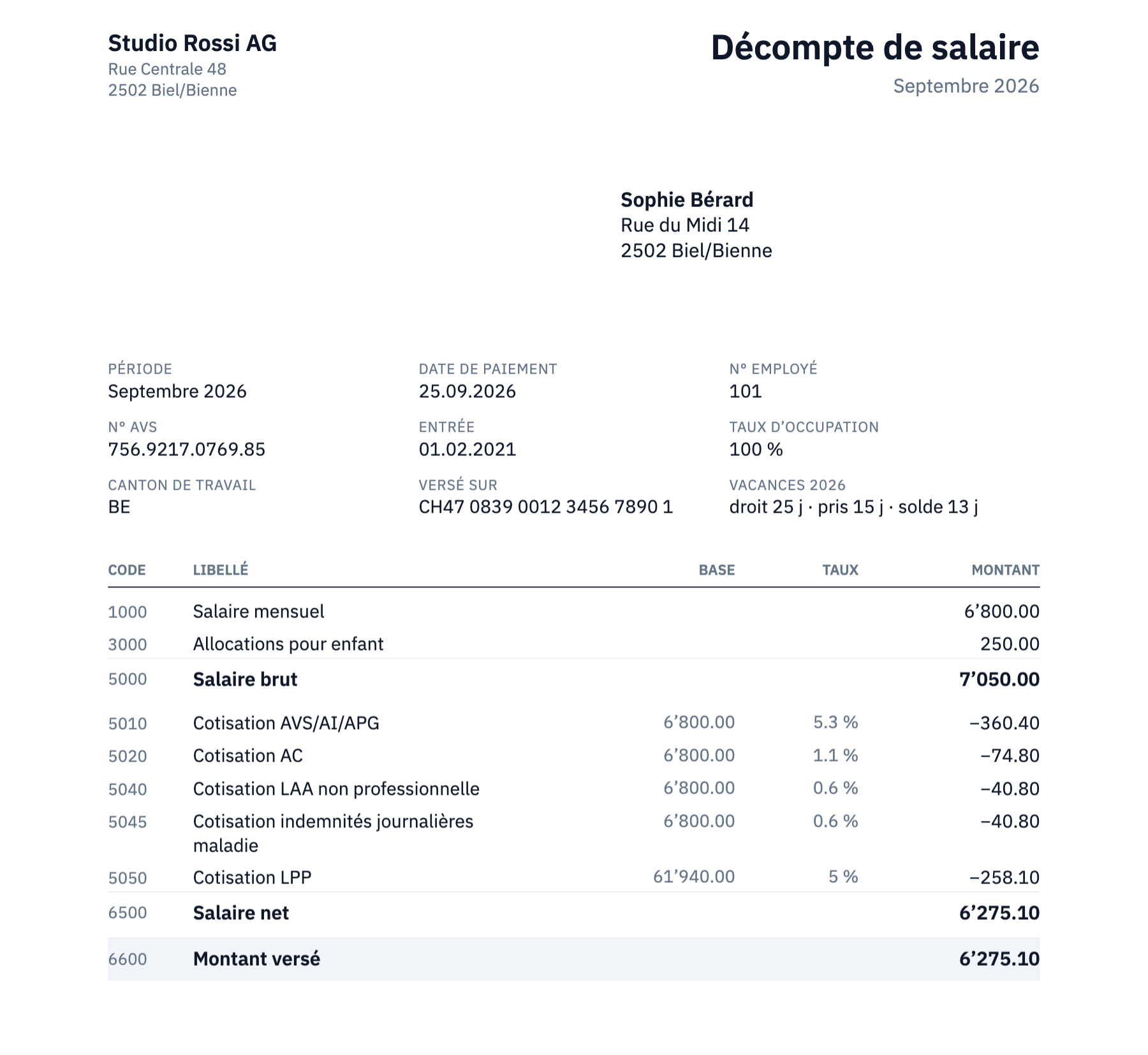 El PDF de un recibo de salario: la empresa, la dirección de la empleada en la ventana del sobre, el período, el número AVS y las líneas de salario.