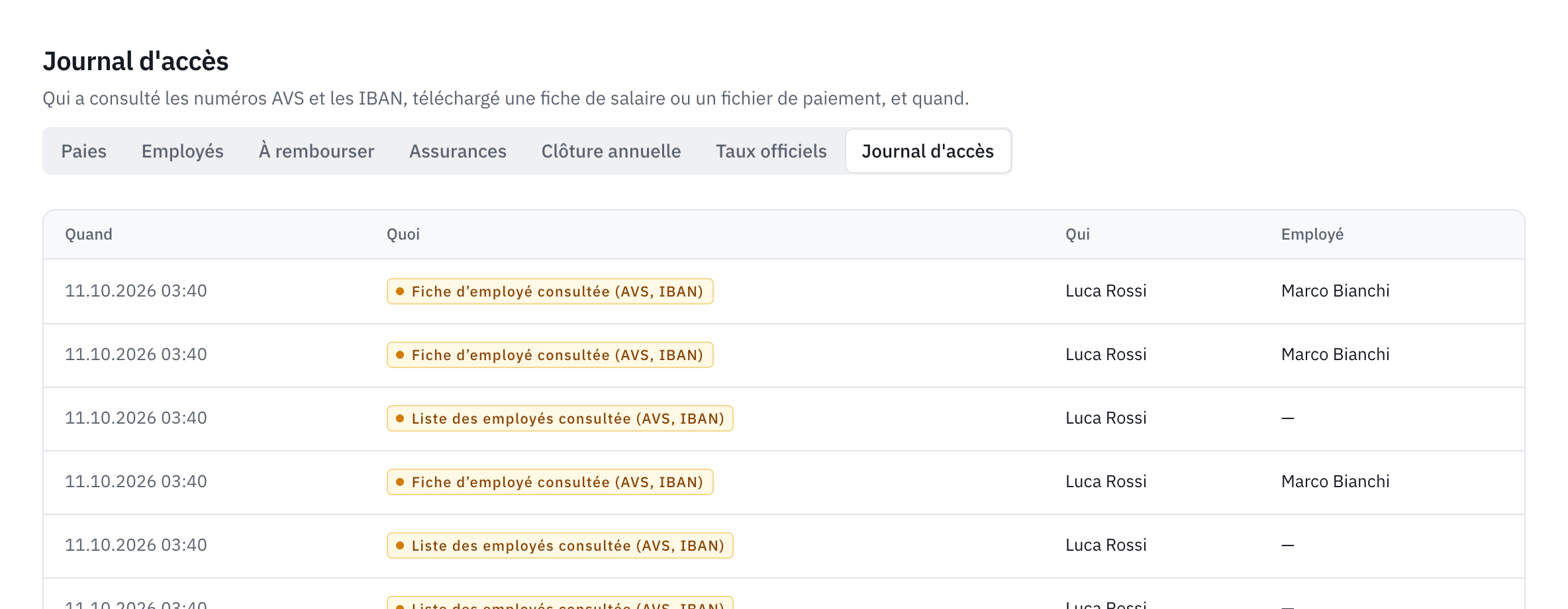 Le journal d’accès : les consultations de la liste des employés et de la fiche d’un employé, avec la date, la personne et l’employé.