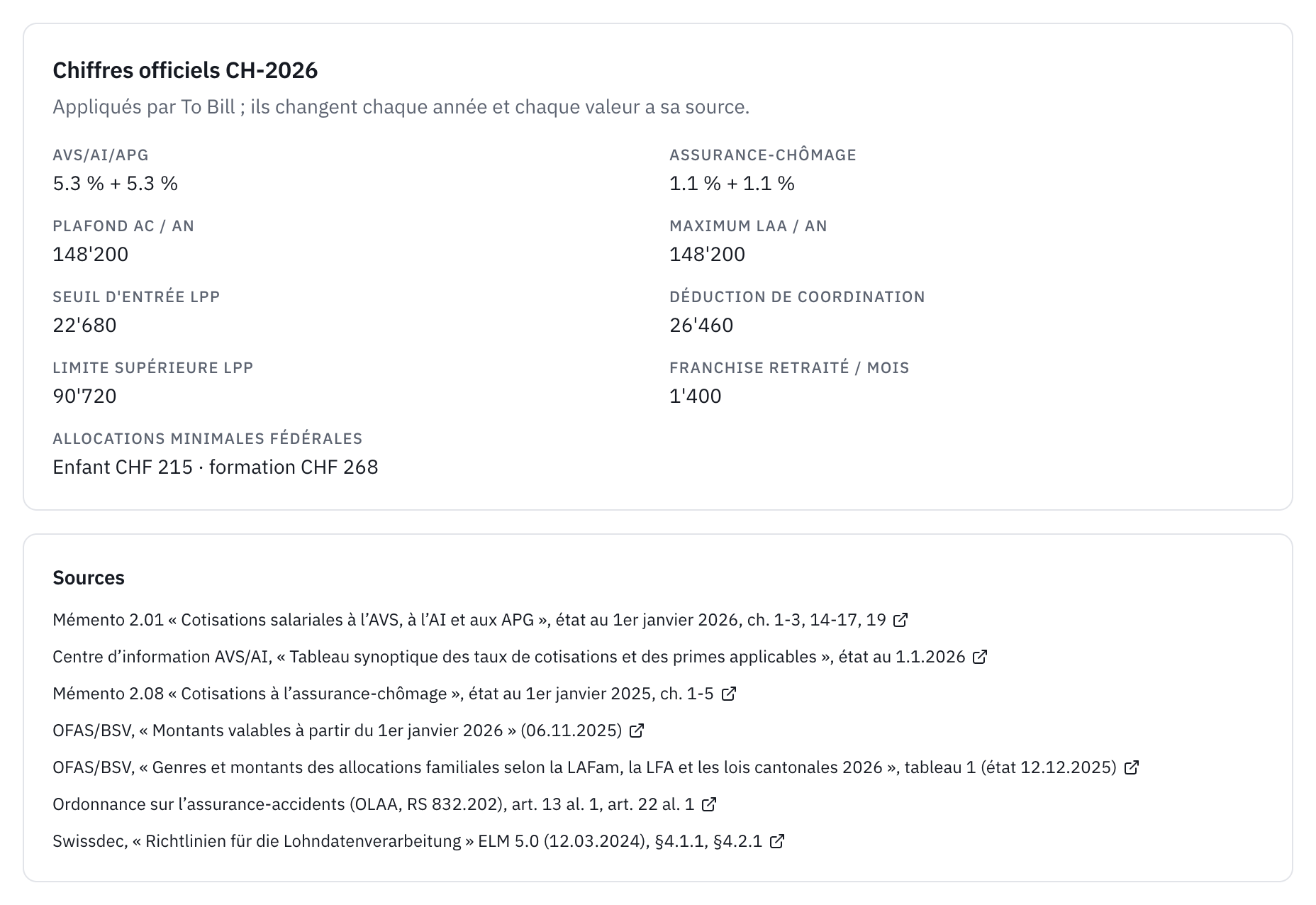 Le panneau Chiffres officiels CH-2026 et la liste de ses sources officielles.