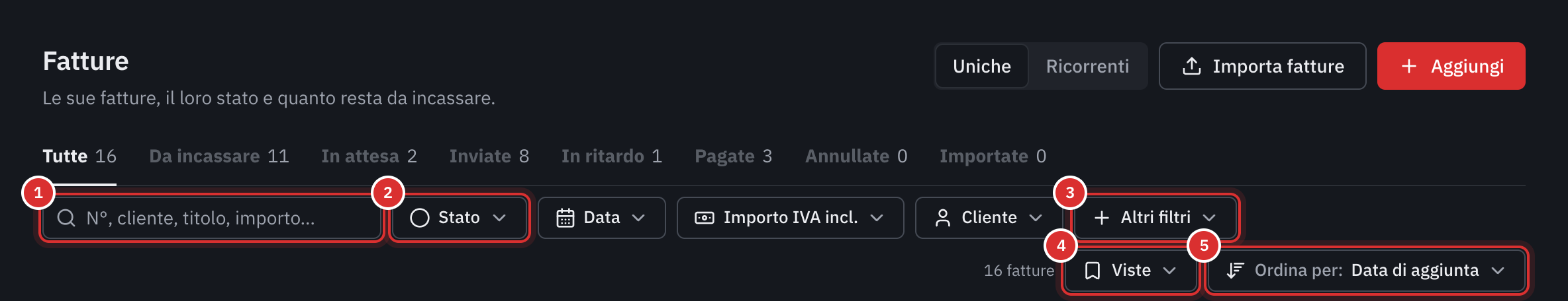 La barra degli strumenti della lista delle fatture: la ricerca, i filtri Stato, Data, Importo IVA incl. e Cliente, Altri filtri, Viste e Ordina per.