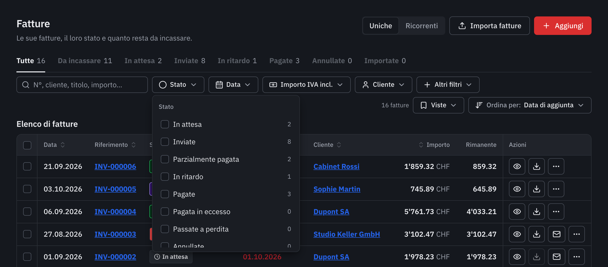 Il filtro Stato aperto: In attesa, Inviate, Parzialmente pagata, In ritardo, Pagate, con il loro numero.