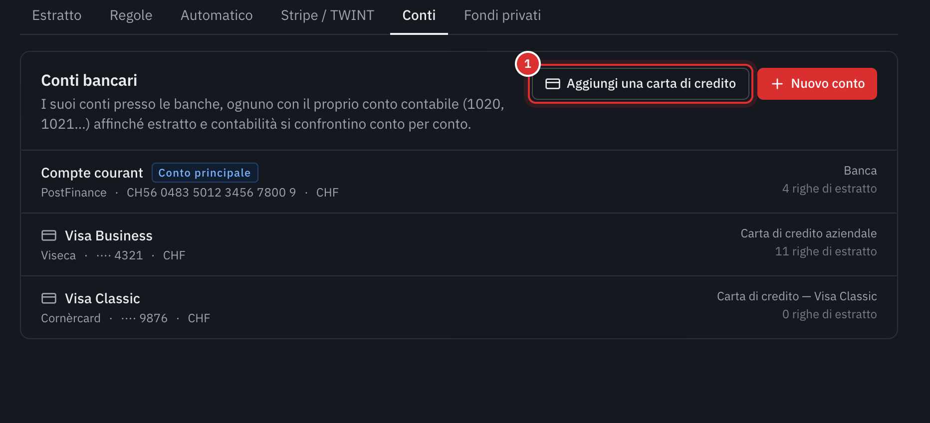 La scheda Conti della banca: il conto corrente PostFinance e due carte di credito, Visa Business di Viseca e Visa Classic di Cornèrcard, ciascuna con il suo conto contabile, e il pulsante Aggiungi una carta di credito.