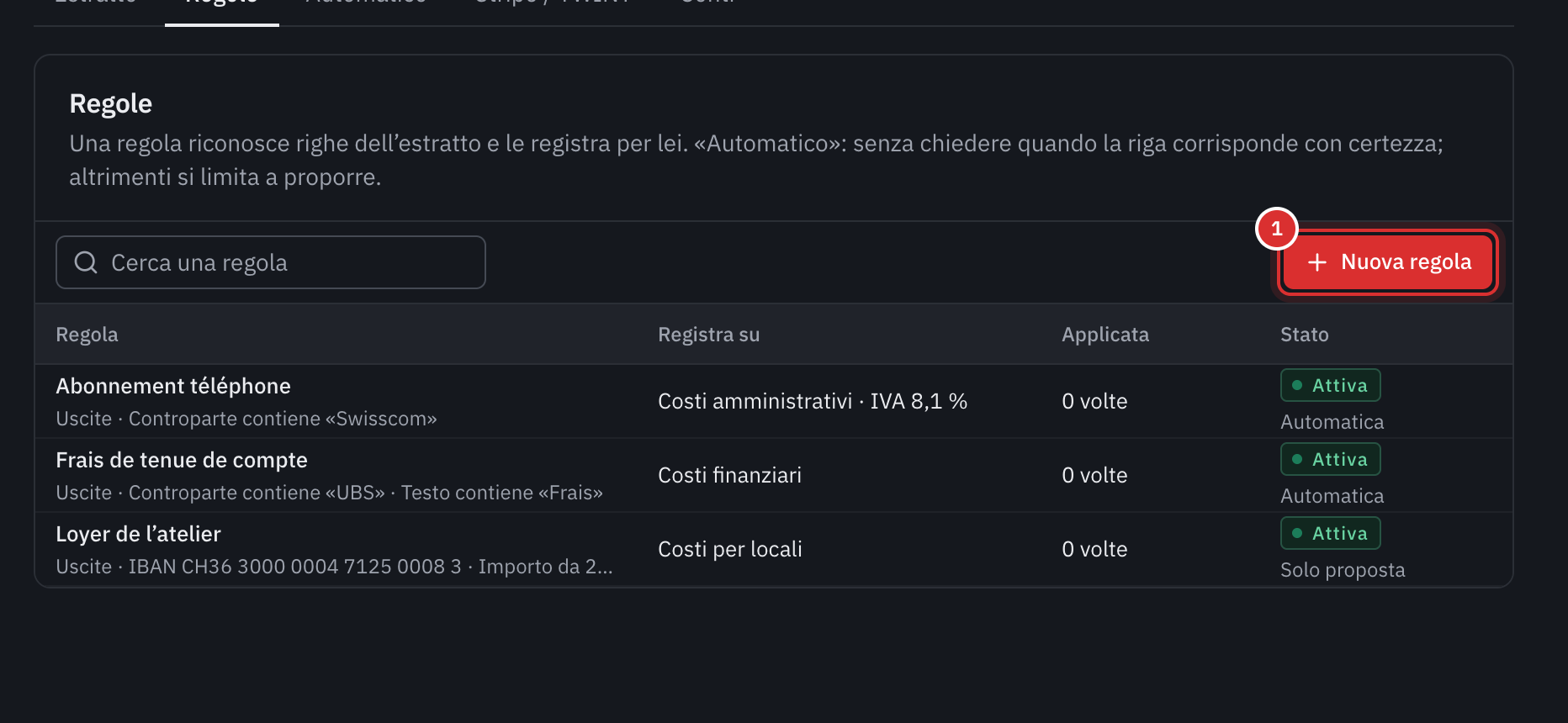 La scheda Regole: tre regole, Abbonamento telefono, Spese di tenuta conto e Affitto del laboratorio, con ciò che riconoscono, il conto su cui registrano, il numero di applicazioni e il loro stato.