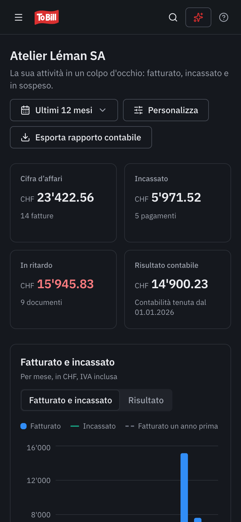 Il cruscotto di To Bill su un telefono.