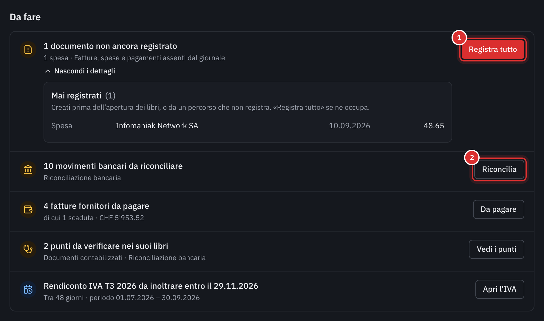 L’elenco Da fare: un documento non ancora registrato con il suo motivo, movimenti bancari da riconciliare, due punti da verificare e il rendiconto IVA da inoltrare.