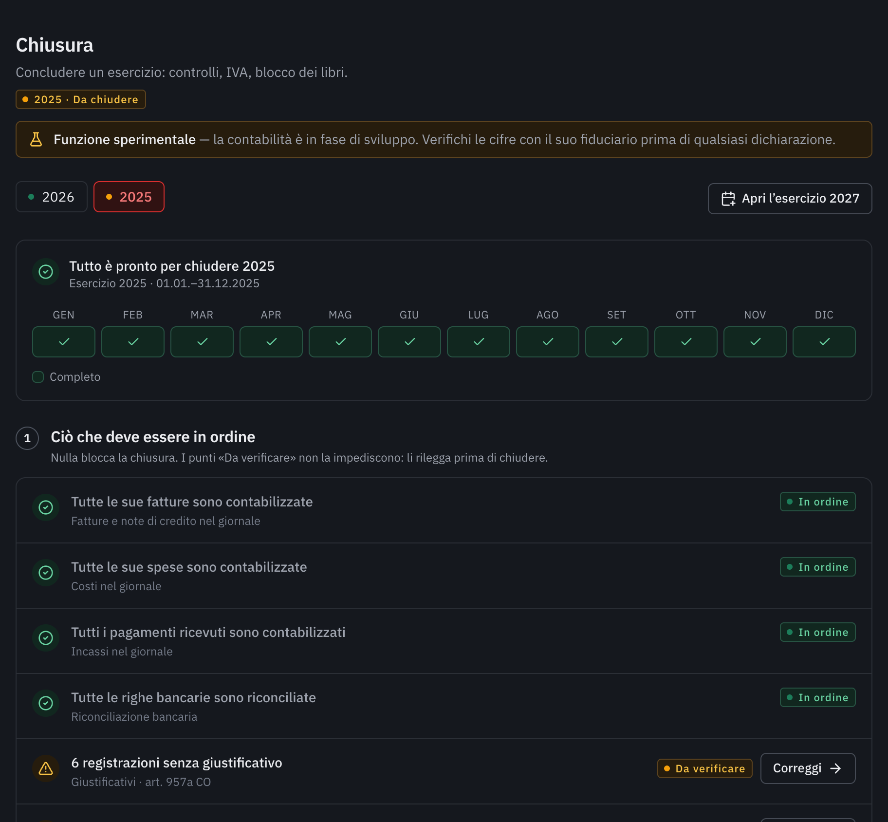 La pagina Chiusura dell’esercizio 2025: Tutto è pronto per chiudere 2025, i dodici mesi completi e l’inizio dell’elenco dei controlli.