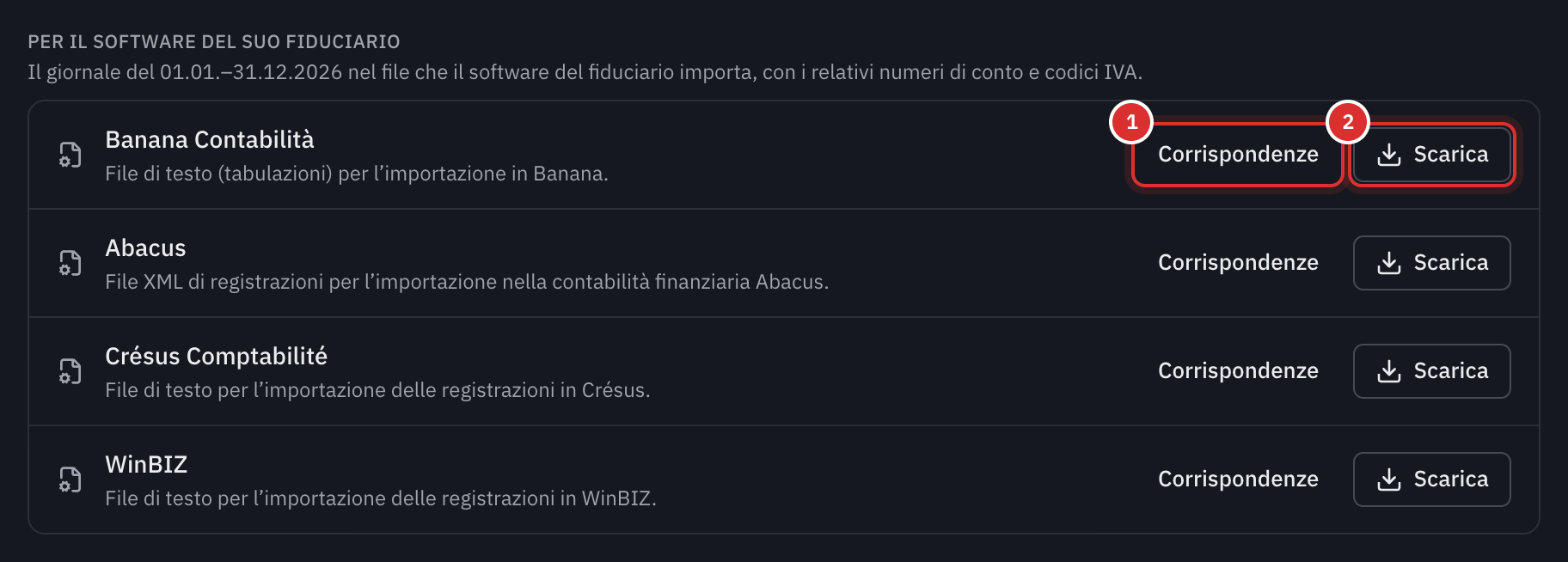 I quattro software per fiduciari, ciascuno con i pulsanti Corrispondenze e Scarica.