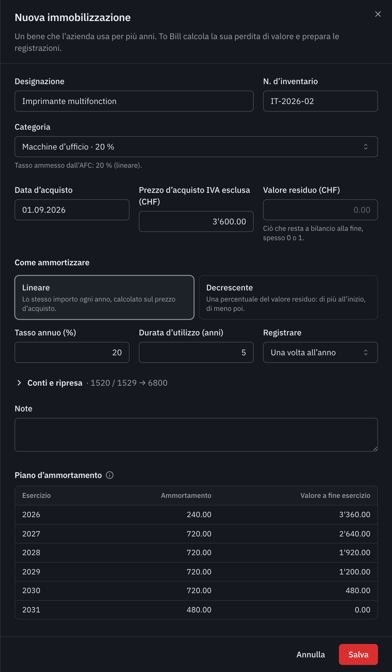 Il modulo Nuova immobilizzazione: una stampante multifunzione, categoria Macchine d’ufficio al 20 %, lineare su 5 anni, e il suo piano d’ammortamento.