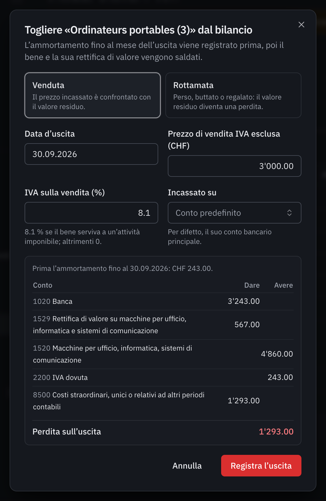 La finestra d’uscita di computer venduti a CHF 3'000 IVA esclusa: l’ammortamento fino all’uscita, la registrazione proposta e la perdita sull’uscita.