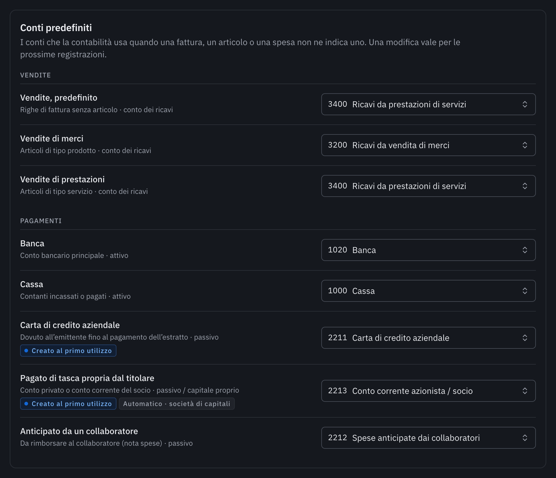 La scheda Conti predefiniti: i conti delle vendite, poi quelli della banca, della cassa, della carta di credito, del titolare e dei collaboratori.