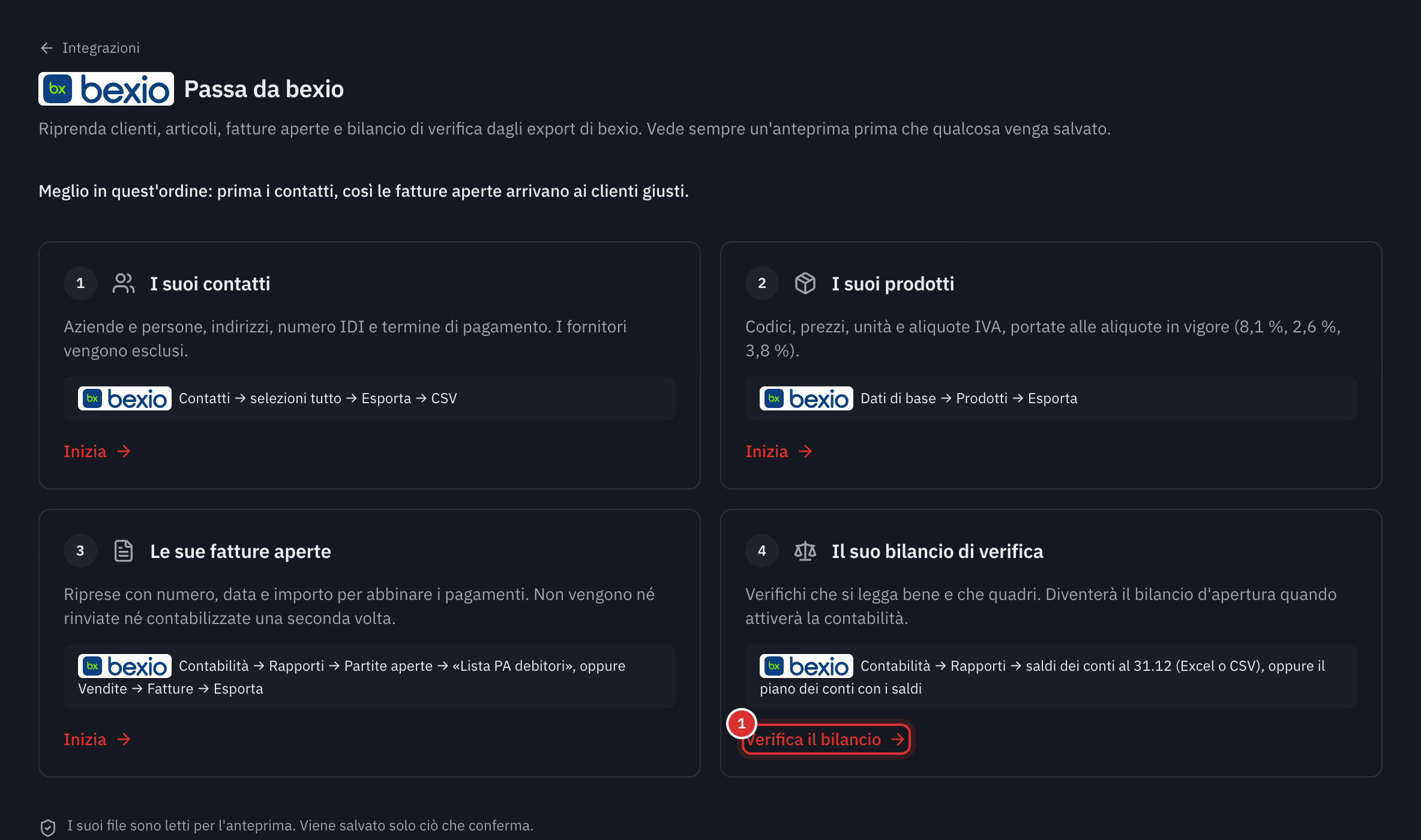 La pagina Arrivare da bexio: i contatti, i prodotti, le fatture aperte e il bilancio di verifica, ciascuno con il percorso di esportazione in bexio.