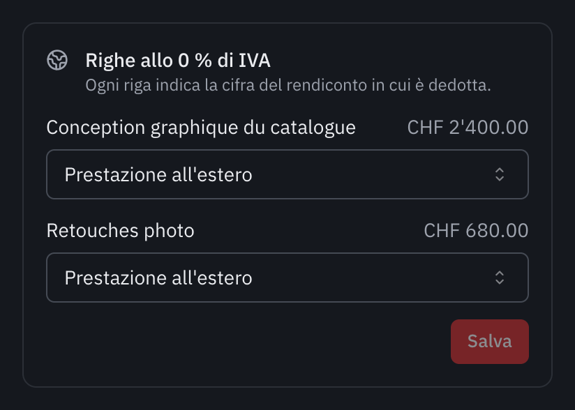 Il riquadro Righe allo 0 % di IVA di una fattura a un cliente in Germania: le due righe classificate Prestazione all’estero.
