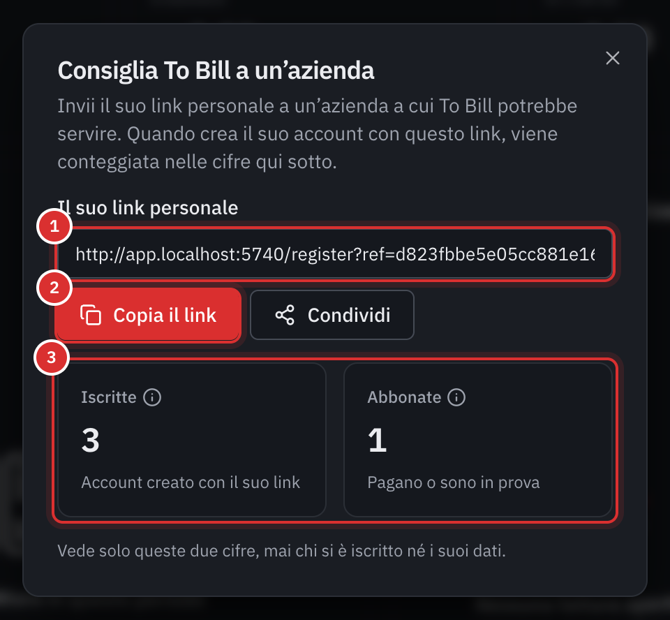 La finestra Consiglia To Bill a un’azienda: il link personale, i pulsanti Copia il link e Condividi, poi i contatori Iscritte e Abbonate.