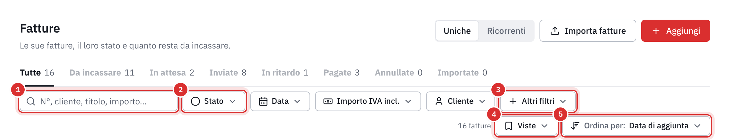 La barra degli strumenti della lista delle fatture: la ricerca, i filtri Stato, Data, Importo IVA incl. e Cliente, Altri filtri, Viste e Ordina per.