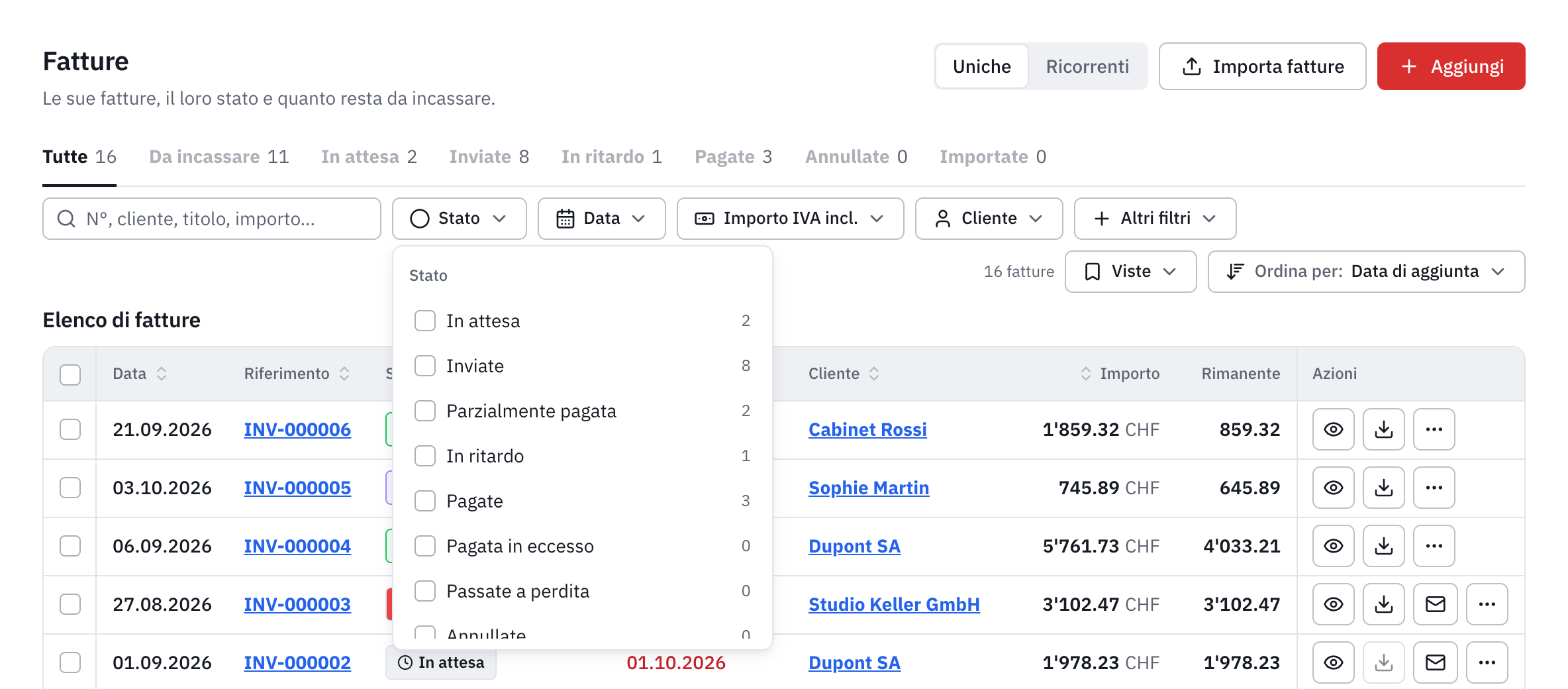 Il filtro Stato aperto: In attesa, Inviate, Parzialmente pagata, In ritardo, Pagate, con il loro numero.