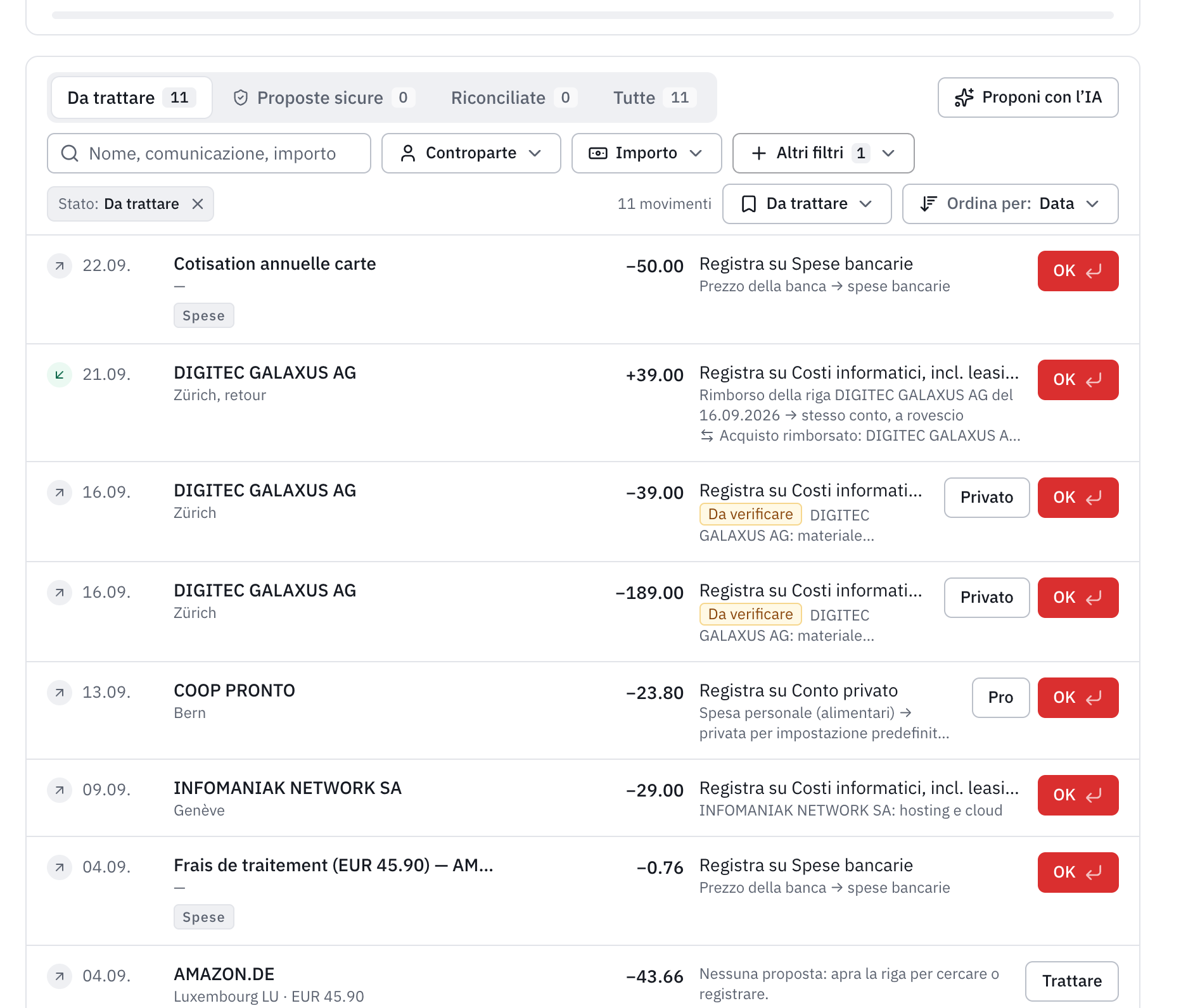 Le righe della carta Visa Business da trattare: la quota annuale e le spese di elaborazione proposte come spese bancarie, un rimborso di Digitec Galaxus sul conto dell’acquisto, Infomaniak sui costi informatici e un acquisto Amazon in euro.