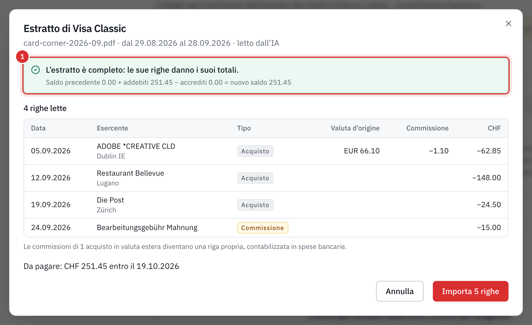 La finestra Estratto di Visa Classic: l’estratto letto dall’IA, il controllo L’estratto è completo con il calcolo del nuovo saldo, quattro righe lette tra cui un acquisto in euro e la sua commissione, l’importo da pagare e il pulsante Importa 5 righe.