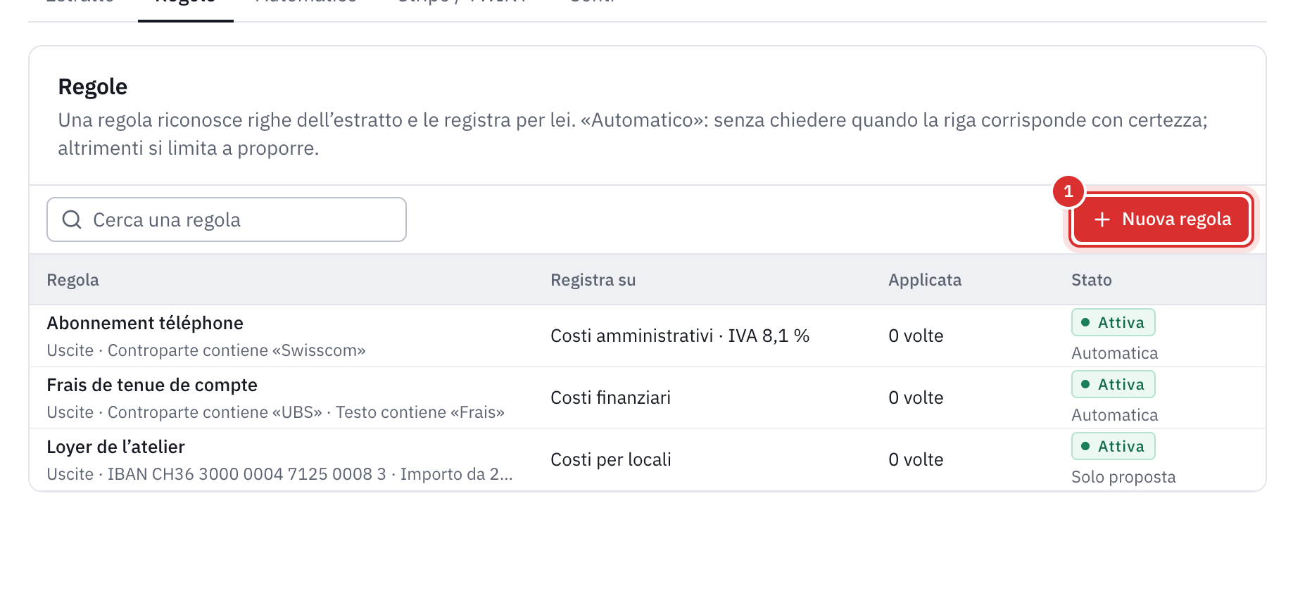 La scheda Regole: tre regole, Abbonamento telefono, Spese di tenuta conto e Affitto del laboratorio, con ciò che riconoscono, il conto su cui registrano, il numero di applicazioni e il loro stato.
