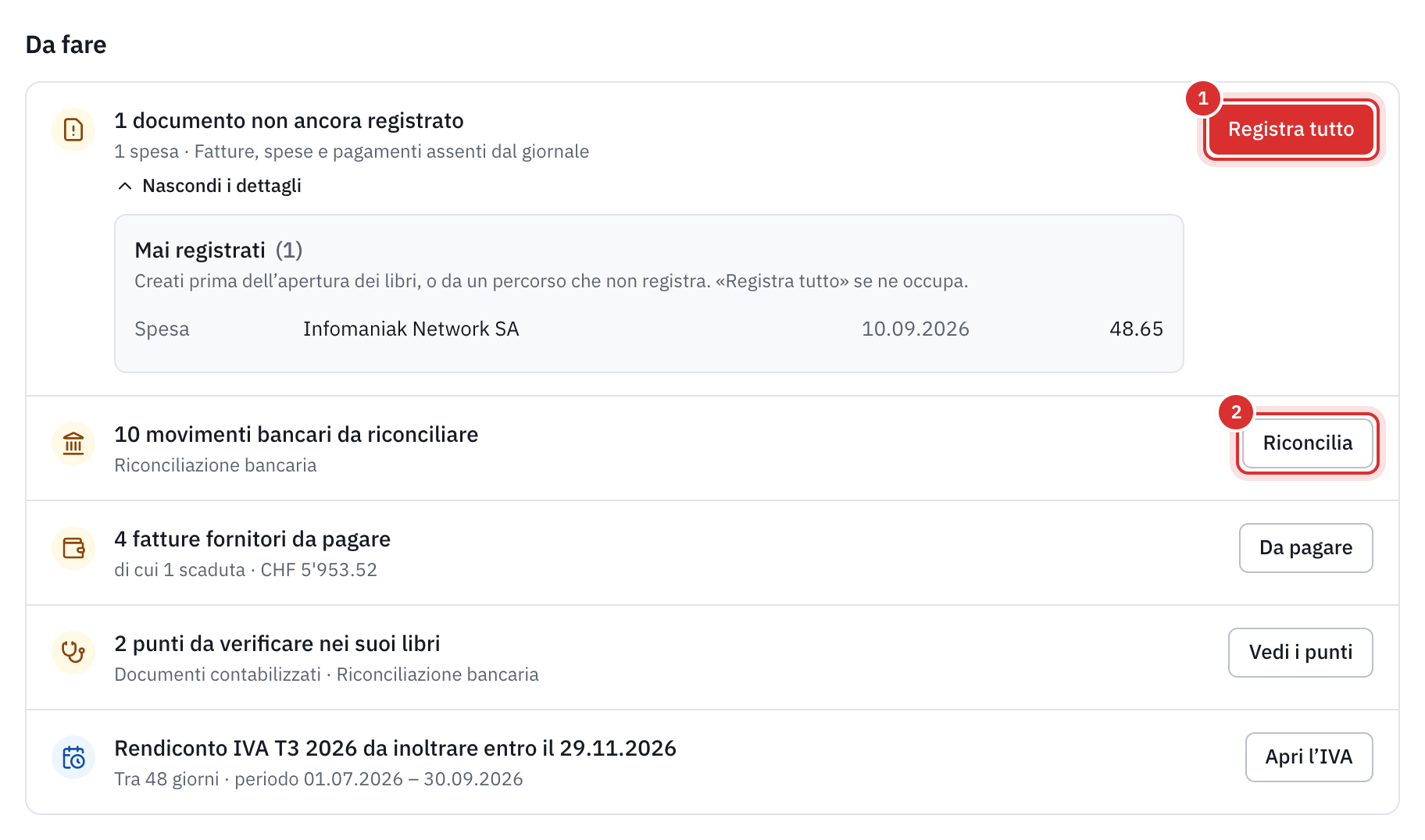 L’elenco Da fare: un documento non ancora registrato con il suo motivo, movimenti bancari da riconciliare, due punti da verificare e il rendiconto IVA da inoltrare.