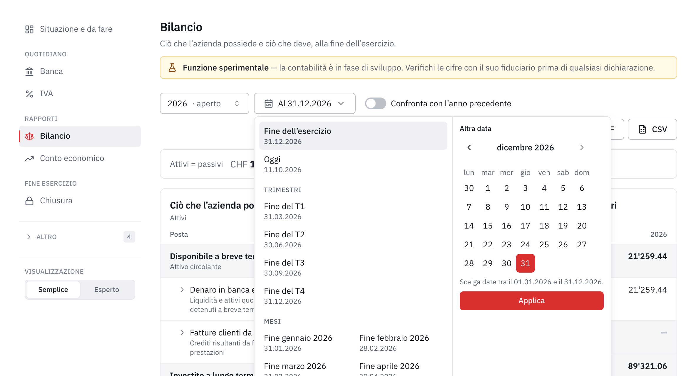 La scelta della data del bilancio: fine dell’esercizio, oggi, fine di ogni trimestre e di ogni mese, oppure un’altra data nel calendario.