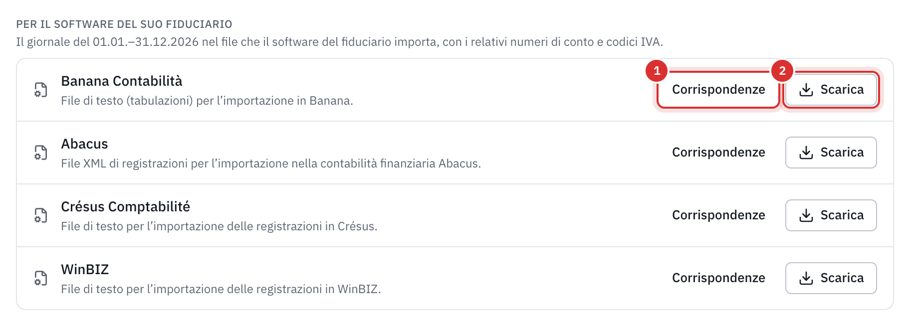 I quattro software per fiduciari, ciascuno con i pulsanti Corrispondenze e Scarica.
