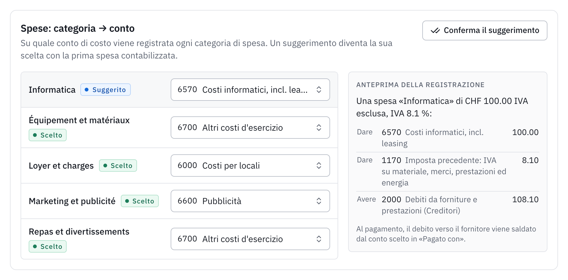 La scheda Spese: categoria → conto, con la categoria Informatica suggerita sul conto 6570 e l’anteprima della registrazione.