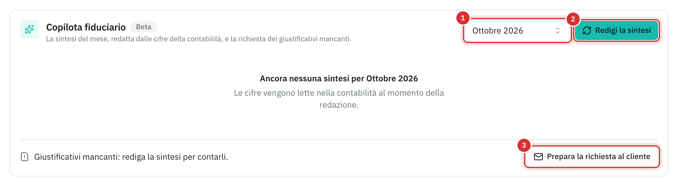 Il riquadro Copilota fiduciario: la scelta del mese, il pulsante Redigi la sintesi e, in basso, la richiesta dei giustificativi mancanti.