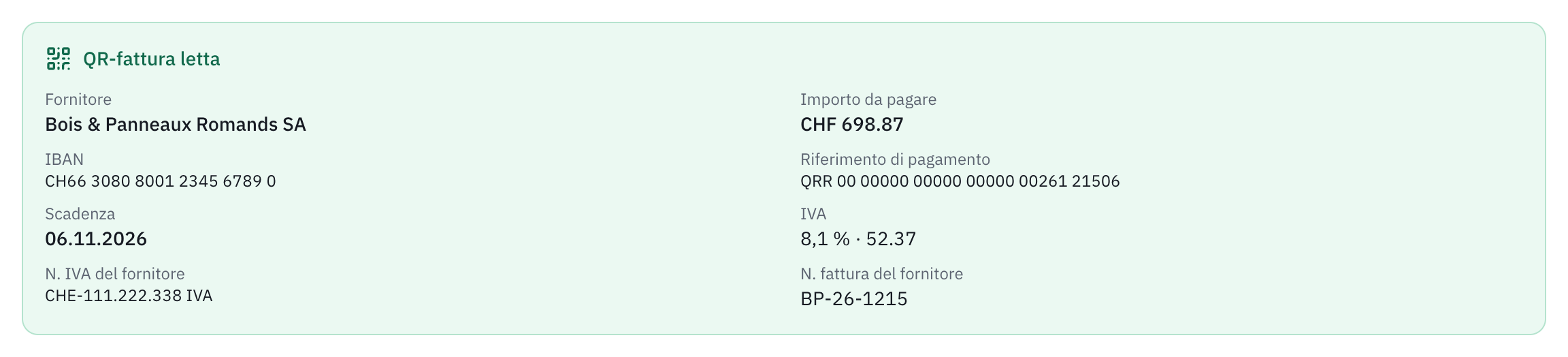 Il riquadro QR-fattura letta: il fornitore, l’importo da pagare, l’IBAN, il riferimento QR, la scadenza, l’IVA all’8,1 %, il numero IVA e il numero della fattura del fornitore.