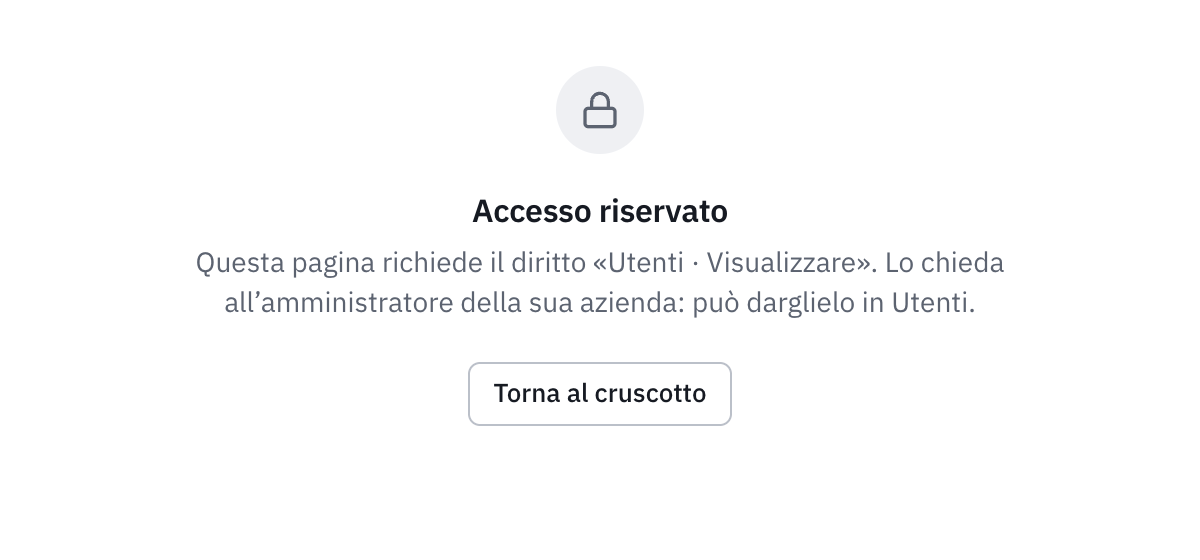 La pagina Accesso riservato: questa pagina richiede il diritto Utenti · Visualizzare, da chiedere all’amministratore dell’azienda, e il pulsante Torna al cruscotto.