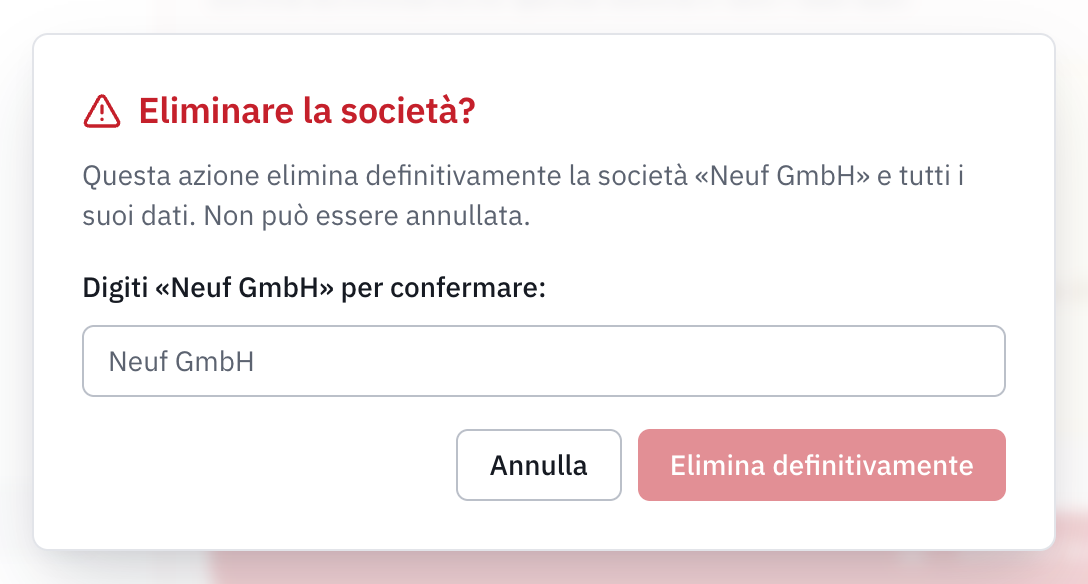 La finestra Eliminare la società?: il nome dell’azienda da digitare e il pulsante Elimina definitivamente.