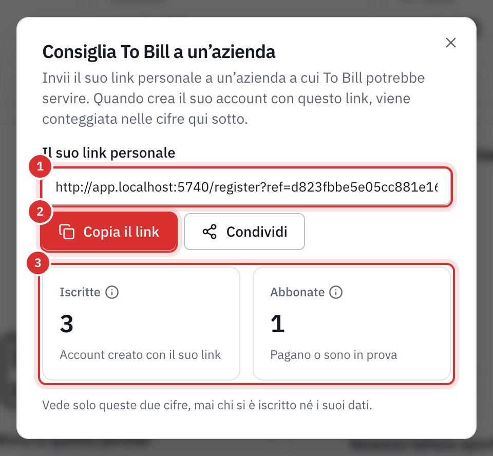 La finestra Consiglia To Bill a un’azienda: il link personale, i pulsanti Copia il link e Condividi, poi i contatori Iscritte e Abbonate.