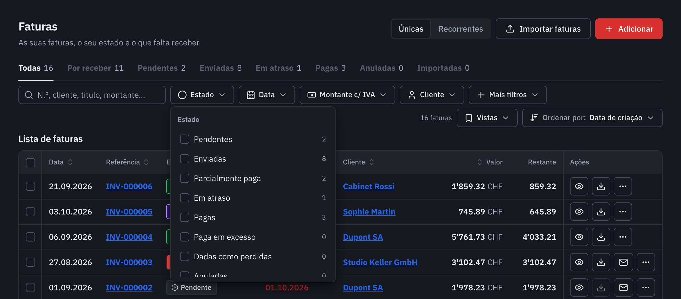 O filtro Estado aberto: Pendente, Enviadas, Parcialmente paga, Em atraso, Pagas, com as respetivas quantidades.