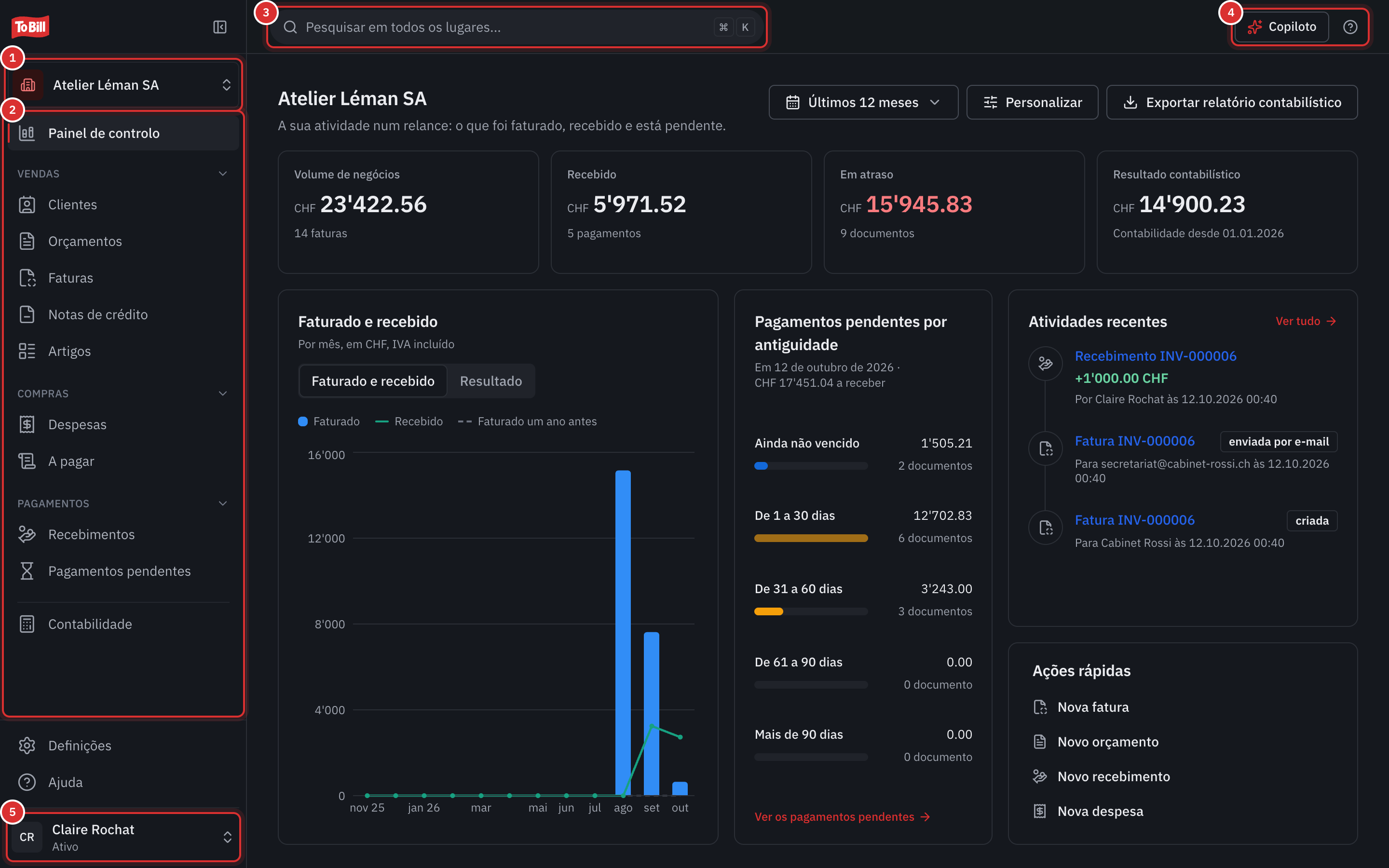 O painel de controlo do To Bill: o menu à esquerda, a pesquisa e a ajuda no topo, os números-chave, o gráfico Faturado e recebido, os pagamentos pendentes por antiguidade, a atividade recente e as ações rápidas.
