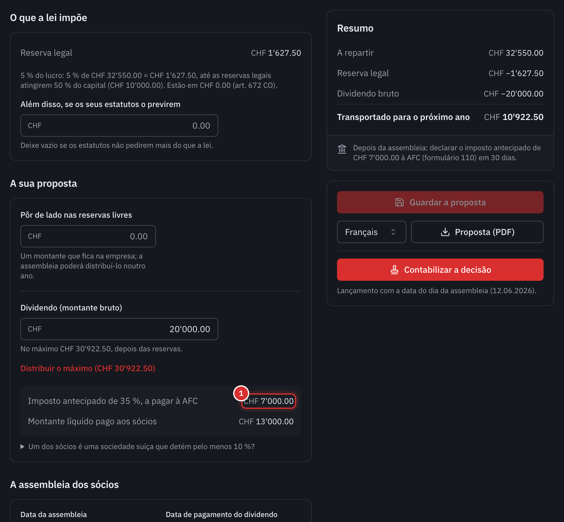 A proposta: a reserva legal de CHF 1’627.50 com o respetivo cálculo, um dividendo bruto de CHF 20’000, o imposto antecipado de CHF 7’000 e o montante líquido de CHF 13’000.