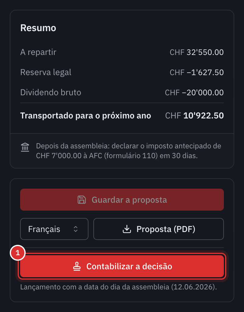 O cartão Resumo: a repartir, reserva legal, dividendo bruto, resto transportado, o imposto antecipado a declarar com o formulário 110, e os botões Proposta (PDF) e Contabilizar a decisão.