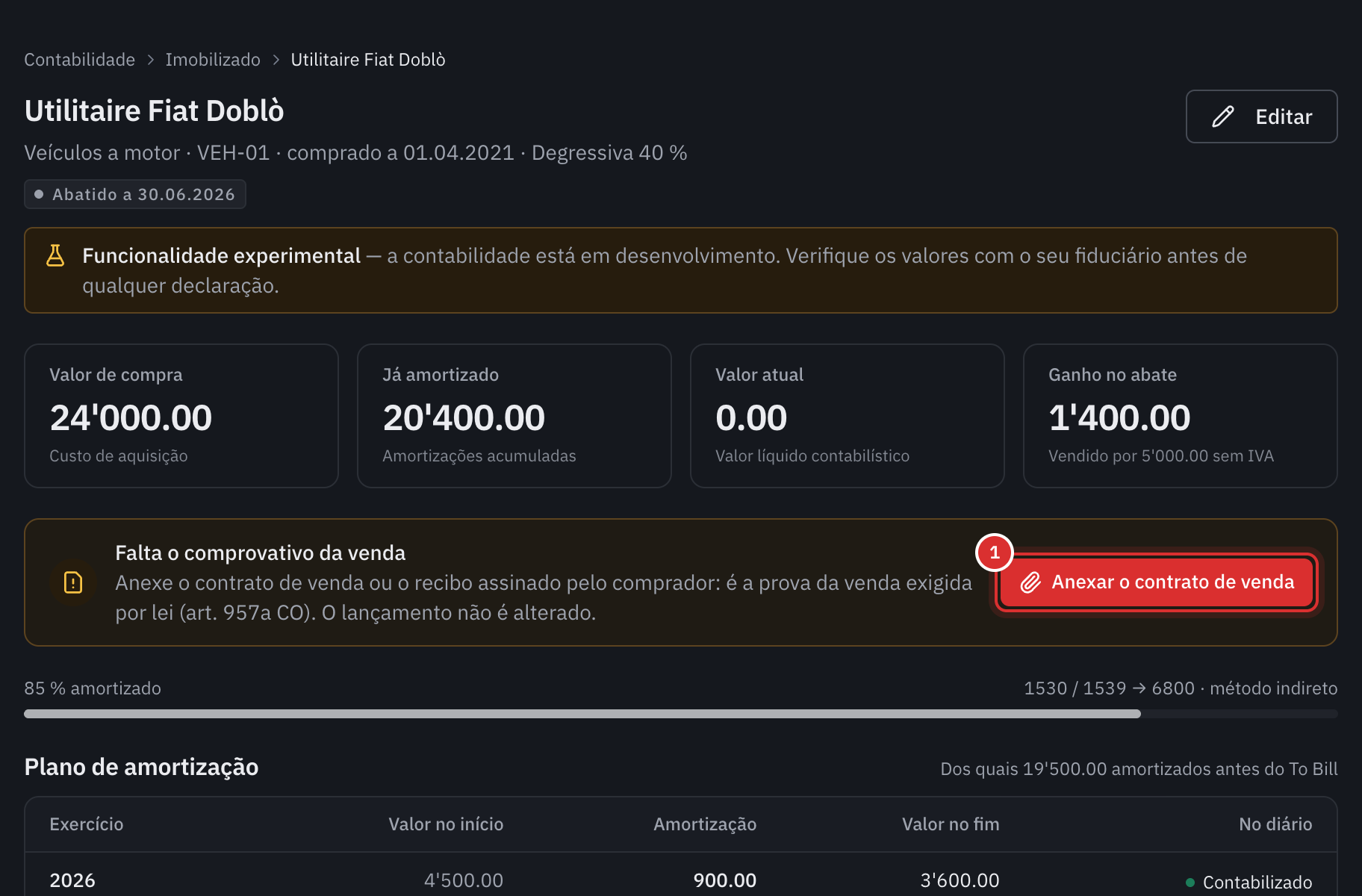 A ficha de um utilitário vendido: o ganho no abate e o cartão Falta o comprovativo da venda com o botão Anexar o contrato de venda.