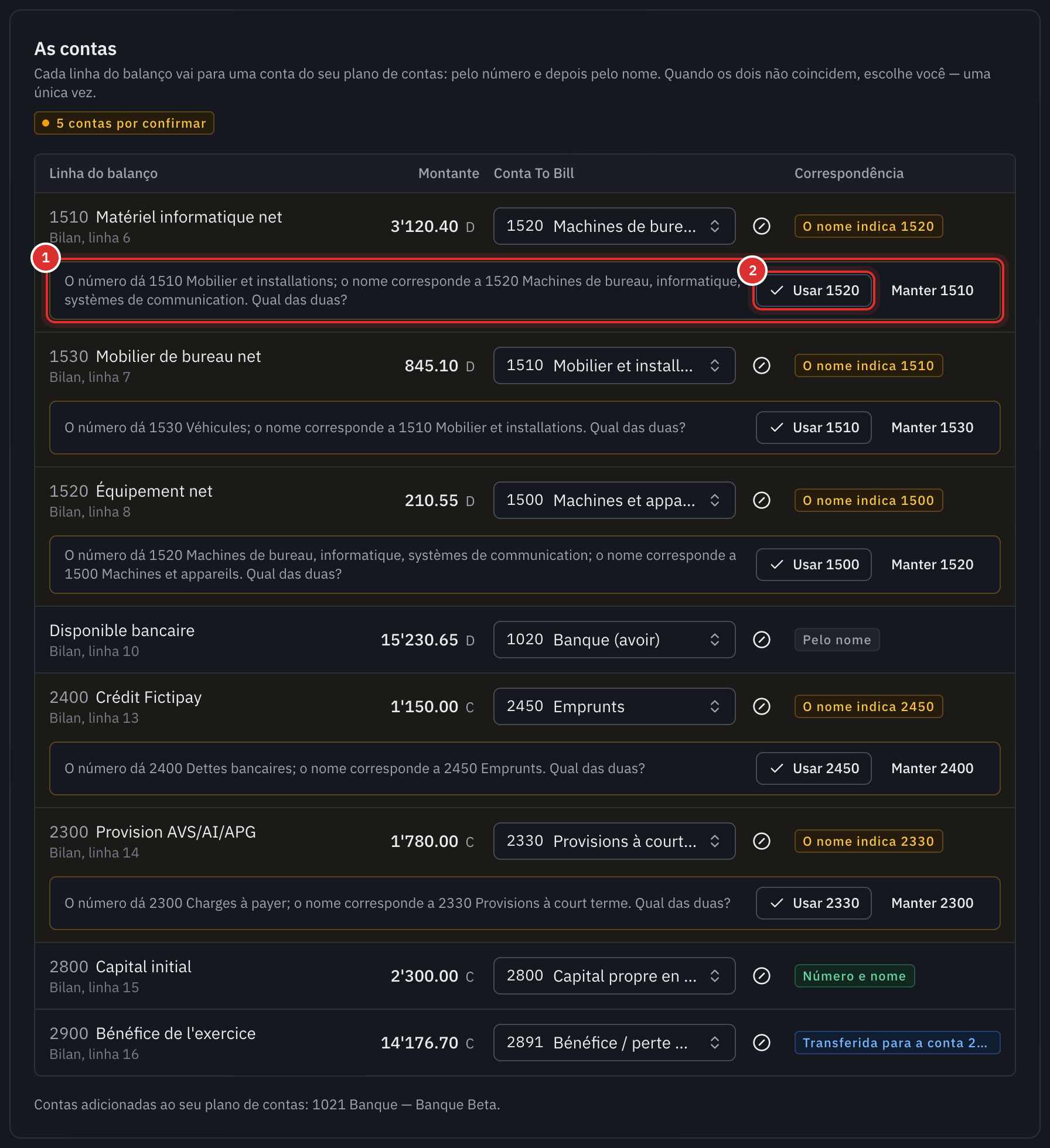 A tabela As contas: cada linha do balanço com o seu montante e a sua conta To Bill, cinco contas por confirmar, e a pergunta por baixo da linha 1510 Matériel informatique net com os botões Usar 1520 e Manter 1510.