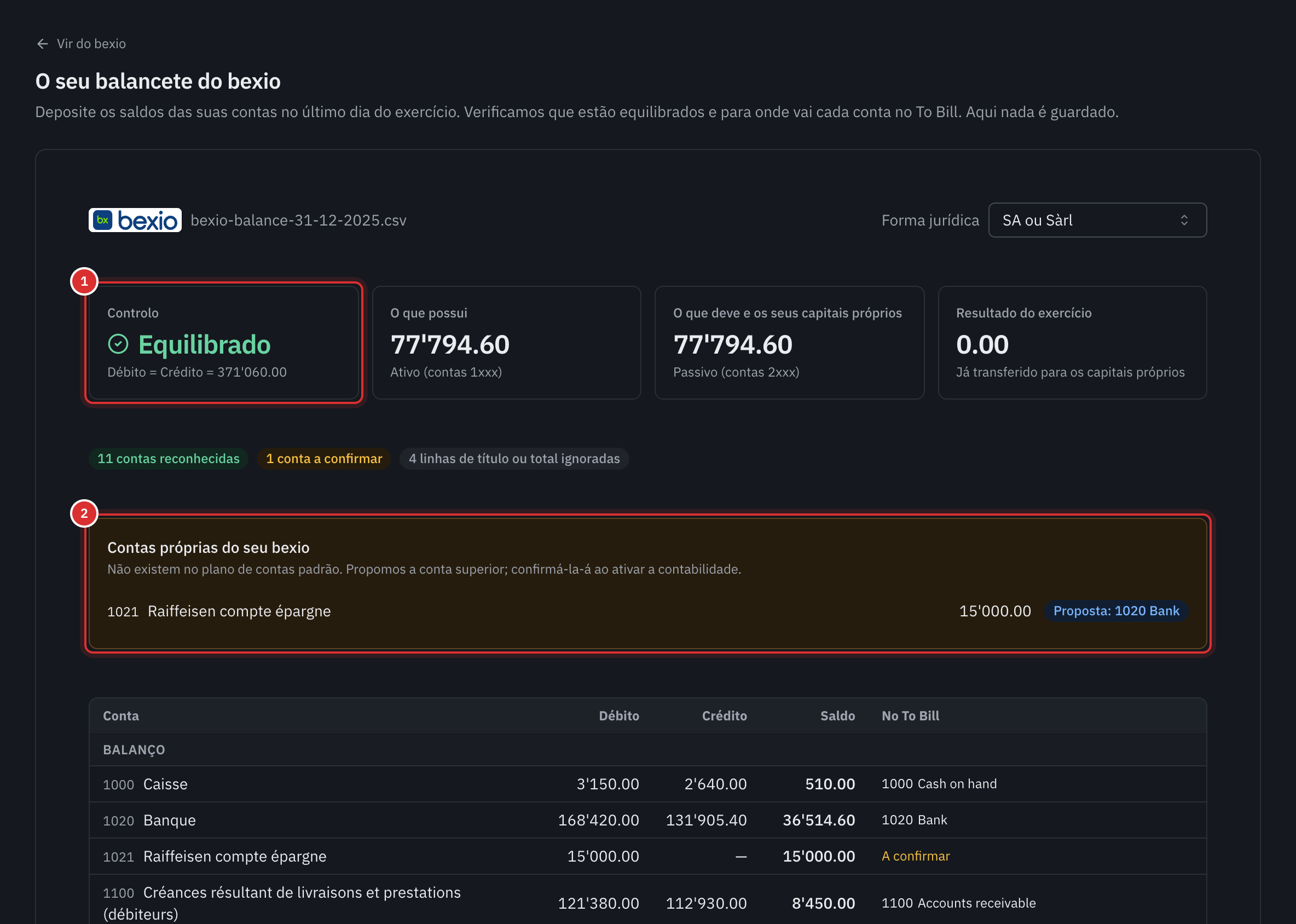 O balancete do bexio verificado: equilibrado, onze contas reconhecidas e uma conta própria do bexio, com a conta proposta no To Bill.