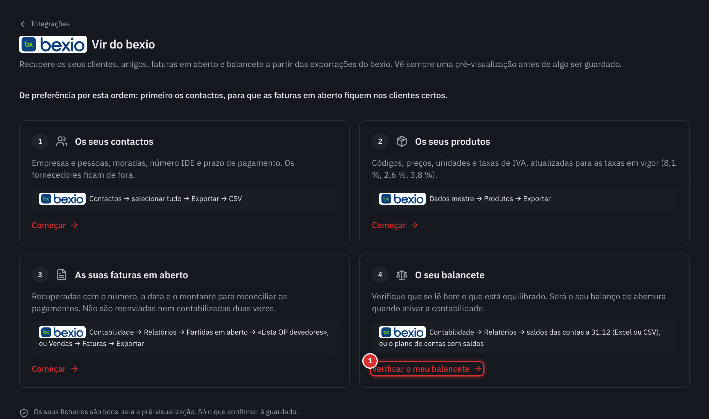 A página Vir do bexio: os contactos, os produtos, as faturas em aberto e o balancete, cada um com o caminho da exportação no bexio.