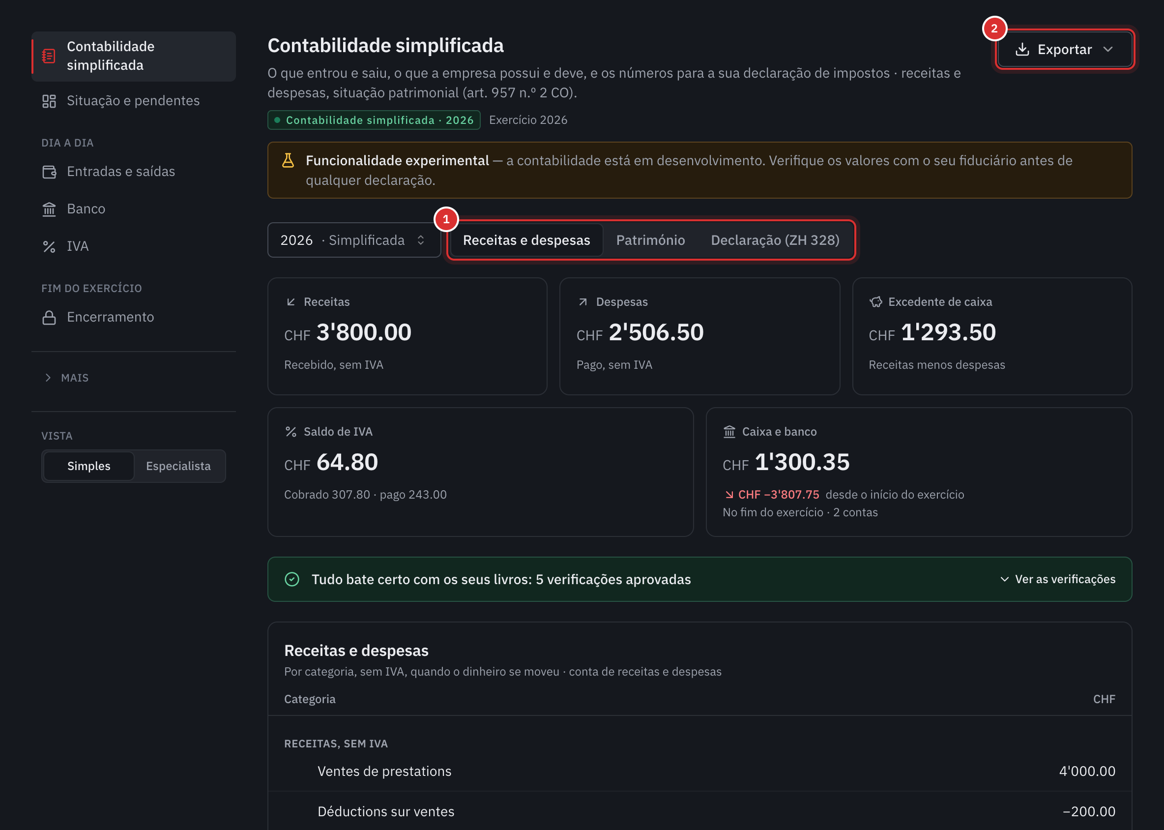 A contabilidade simplificada de 2026: as receitas, as despesas, o excedente de caixa, o saldo de IVA, a caixa e o banco, e o controlo Tudo bate certo com os seus livros.