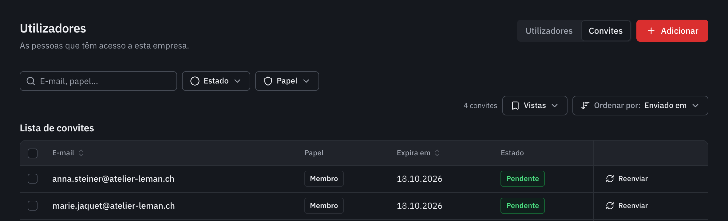 A lista dos convites: o e-mail, o papel Leitor, a data de expiração, o estado Pendente e o botão Reenviar.