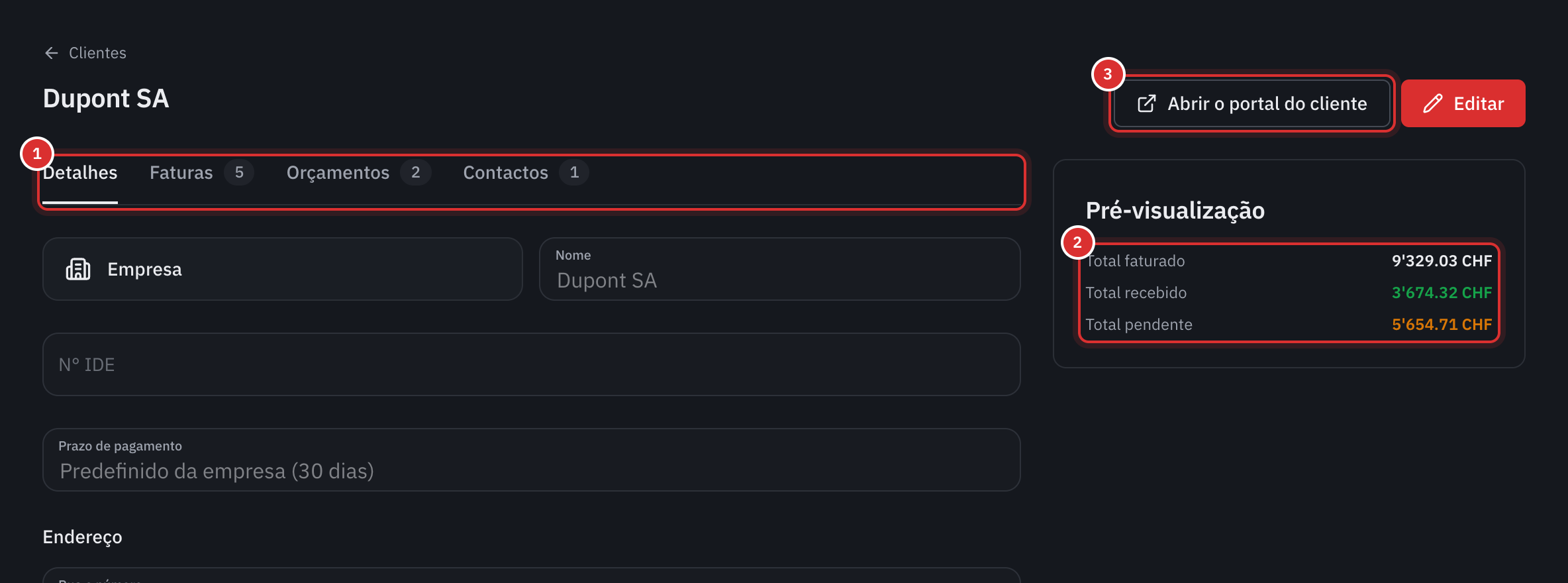 A ficha de um cliente: os separadores Detalhes, Faturas, Orçamentos e Contactos, e a pré-visualização dos montantes faturados, recebidos e pendentes.
