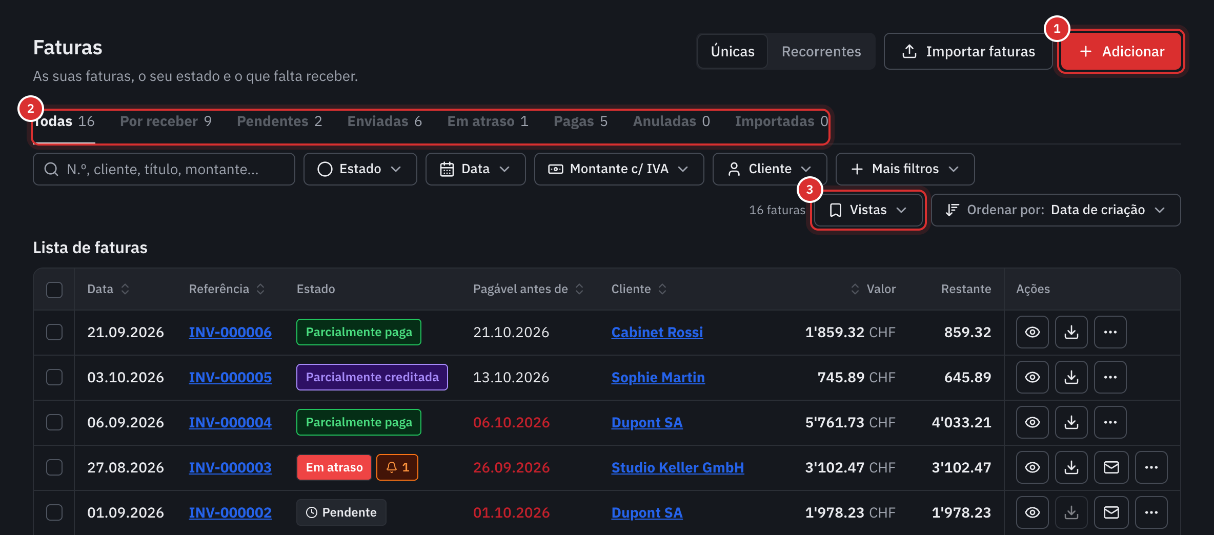 A lista das faturas: o botão Adicionar, os separadores por estado, a barra de filtros e a tabela com a data, a referência, o estado, o vencimento, o cliente, o montante e o valor em falta.